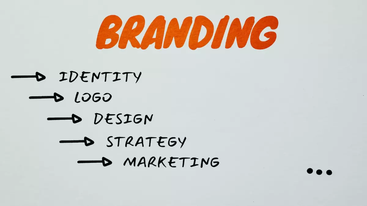 Branding - Qu’est-ce que le Branding ?